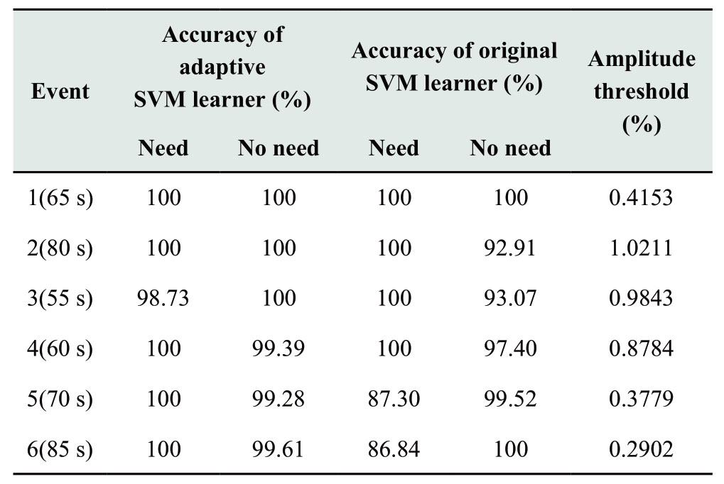 pagenumber_ebook=62,pagenumber_book=470