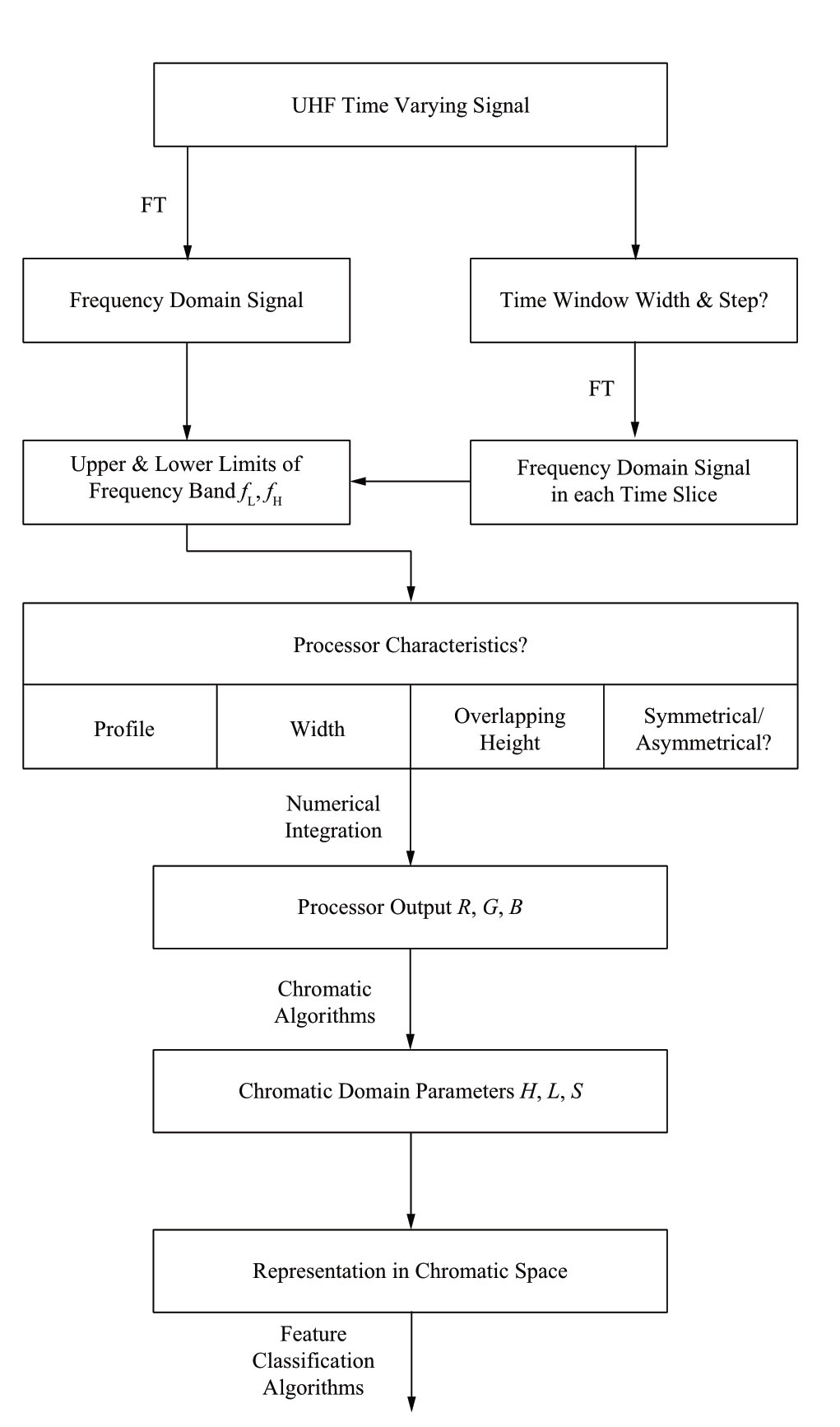 pagenumber_ebook=93,pagenumber_book=501