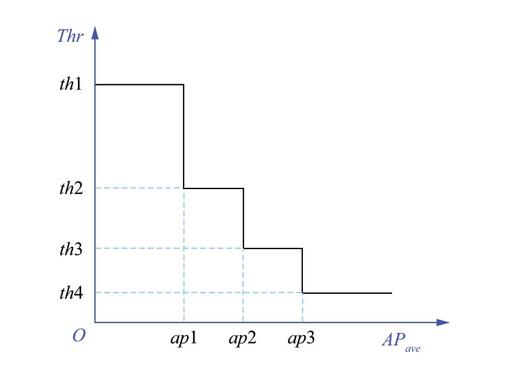 pagenumber_ebook=60,pagenumber_book=468