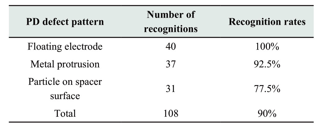 pagenumber_ebook=93,pagenumber_book=501