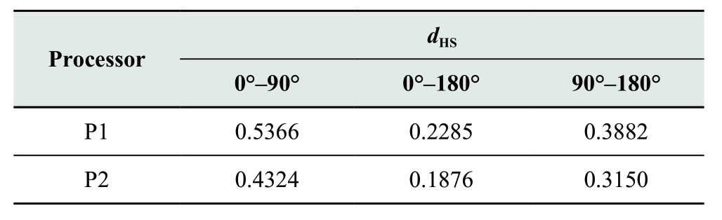 pagenumber_ebook=91,pagenumber_book=499