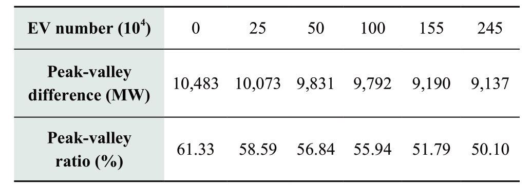 pagenumber_ebook=52,pagenumber_book=460