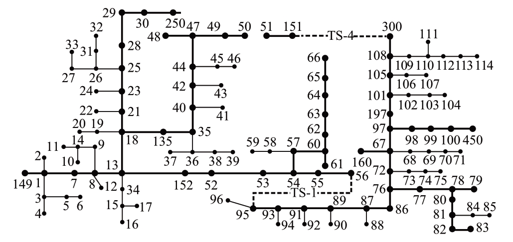 pagenumber_ebook=22,pagenumber_book=132