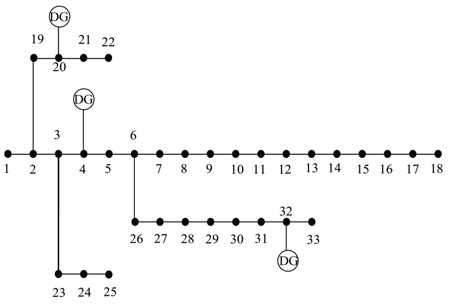 pagenumber_ebook=30,pagenumber_book=140