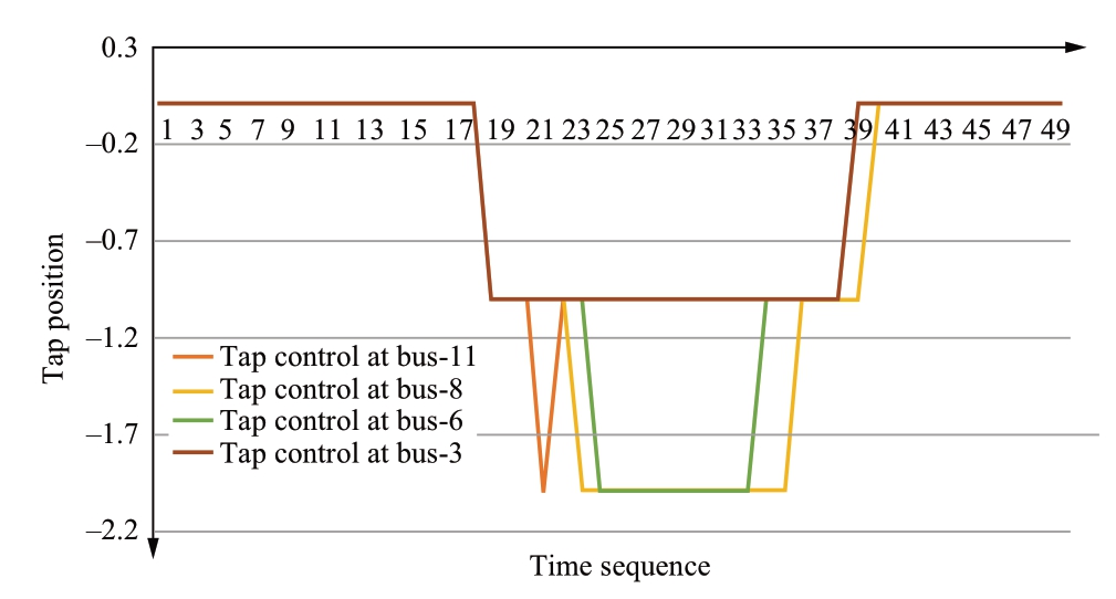 pagenumber_ebook=12,pagenumber_book=122