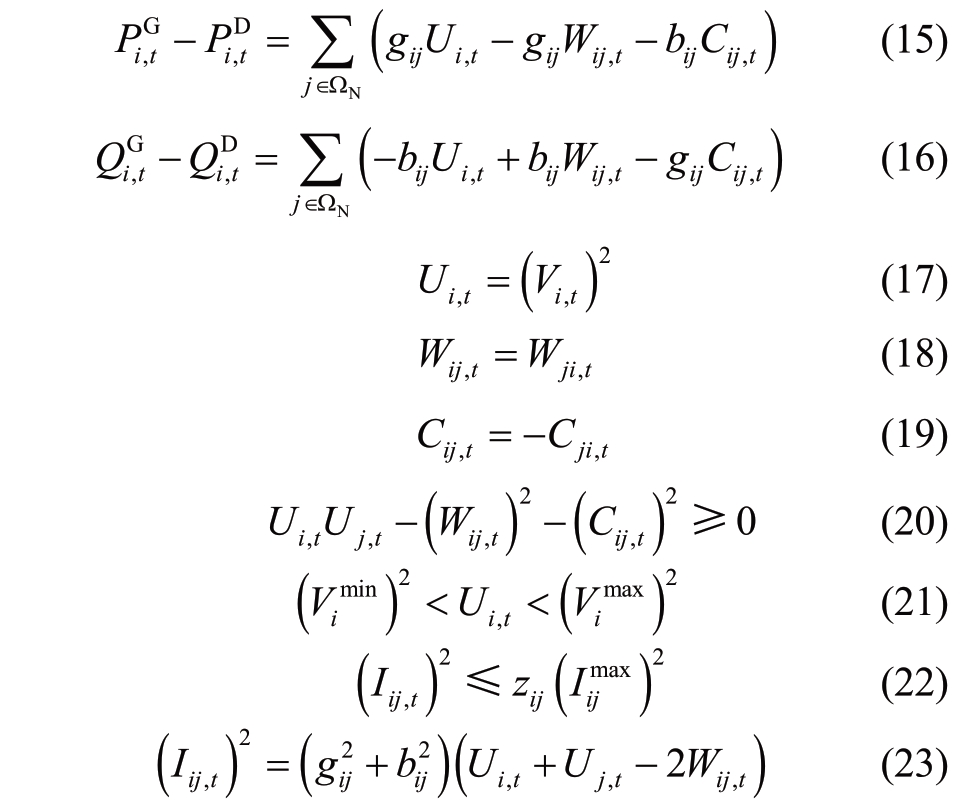 pagenumber_ebook=19,pagenumber_book=129