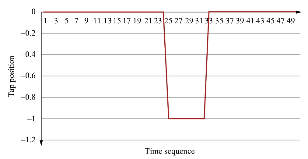 pagenumber_ebook=14,pagenumber_book=124