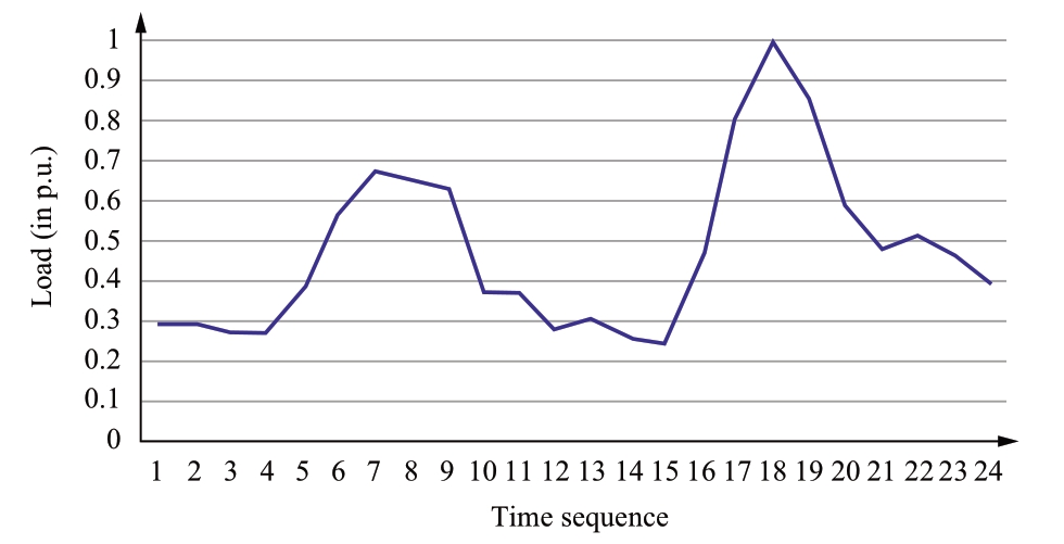 pagenumber_ebook=11,pagenumber_book=121