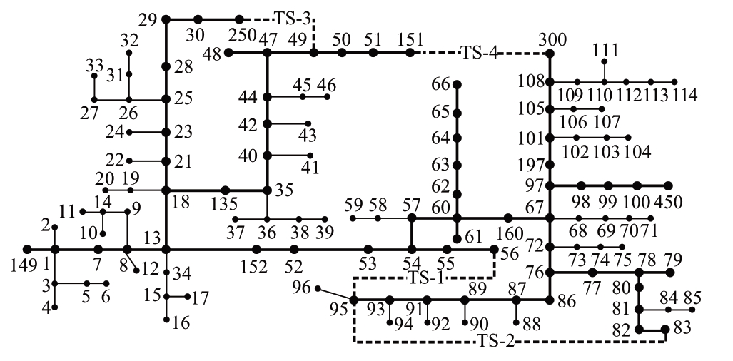 pagenumber_ebook=21,pagenumber_book=131