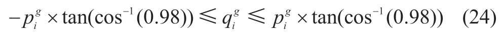 pagenumber_ebook=88,pagenumber_book=418