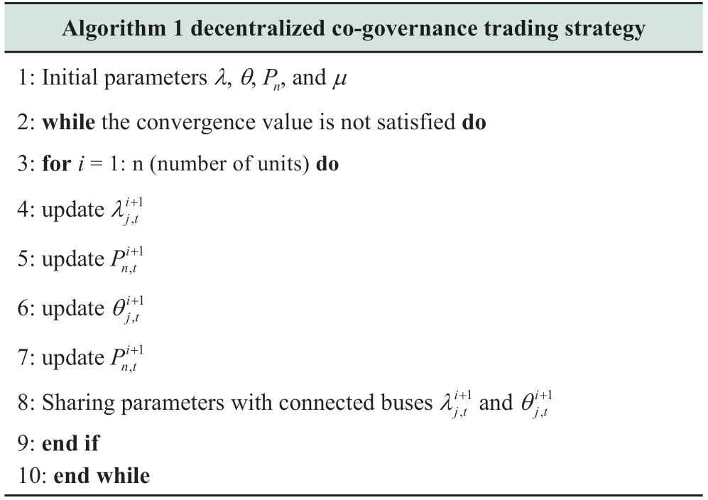 pagenumber_ebook=60,pagenumber_book=390
