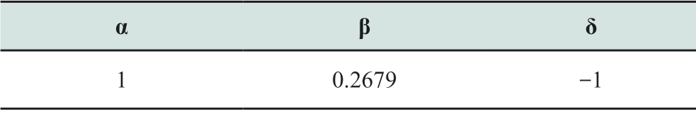 pagenumber_ebook=93,pagenumber_book=423
