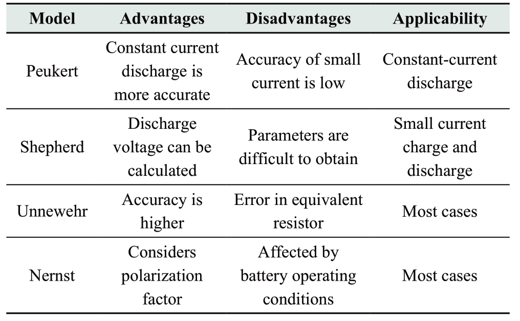 pagenumber_ebook=94,pagenumber_book=620