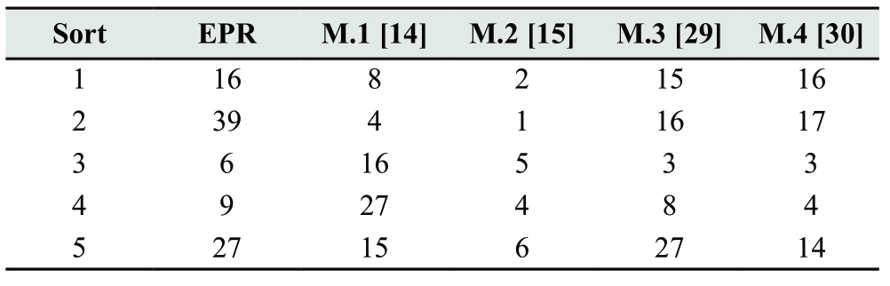 pagenumber_ebook=66,pagenumber_book=592
