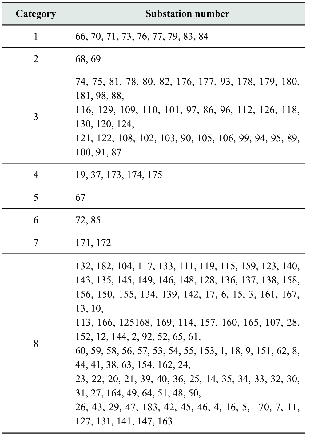 pagenumber_ebook=57,pagenumber_book=583