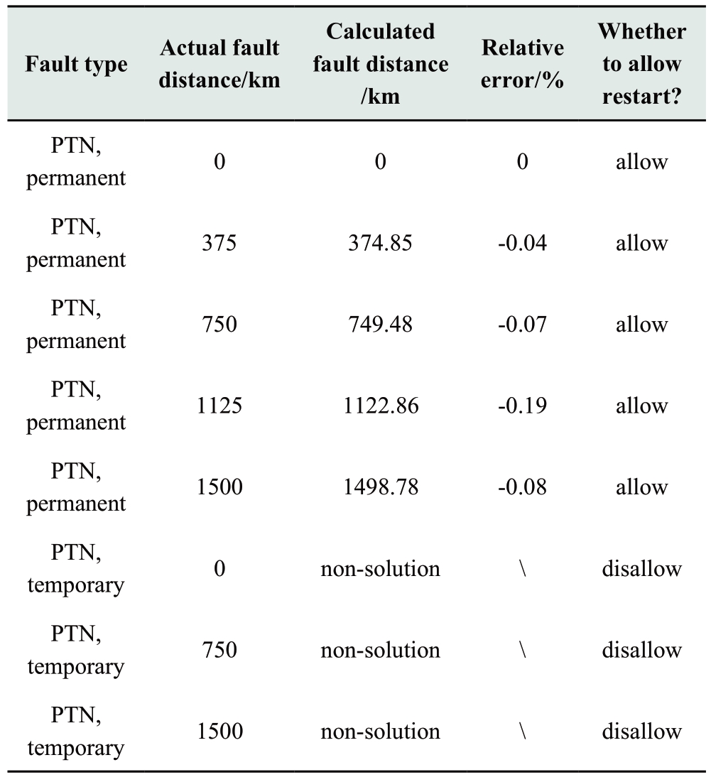 pagenumber_ebook=35,pagenumber_book=561