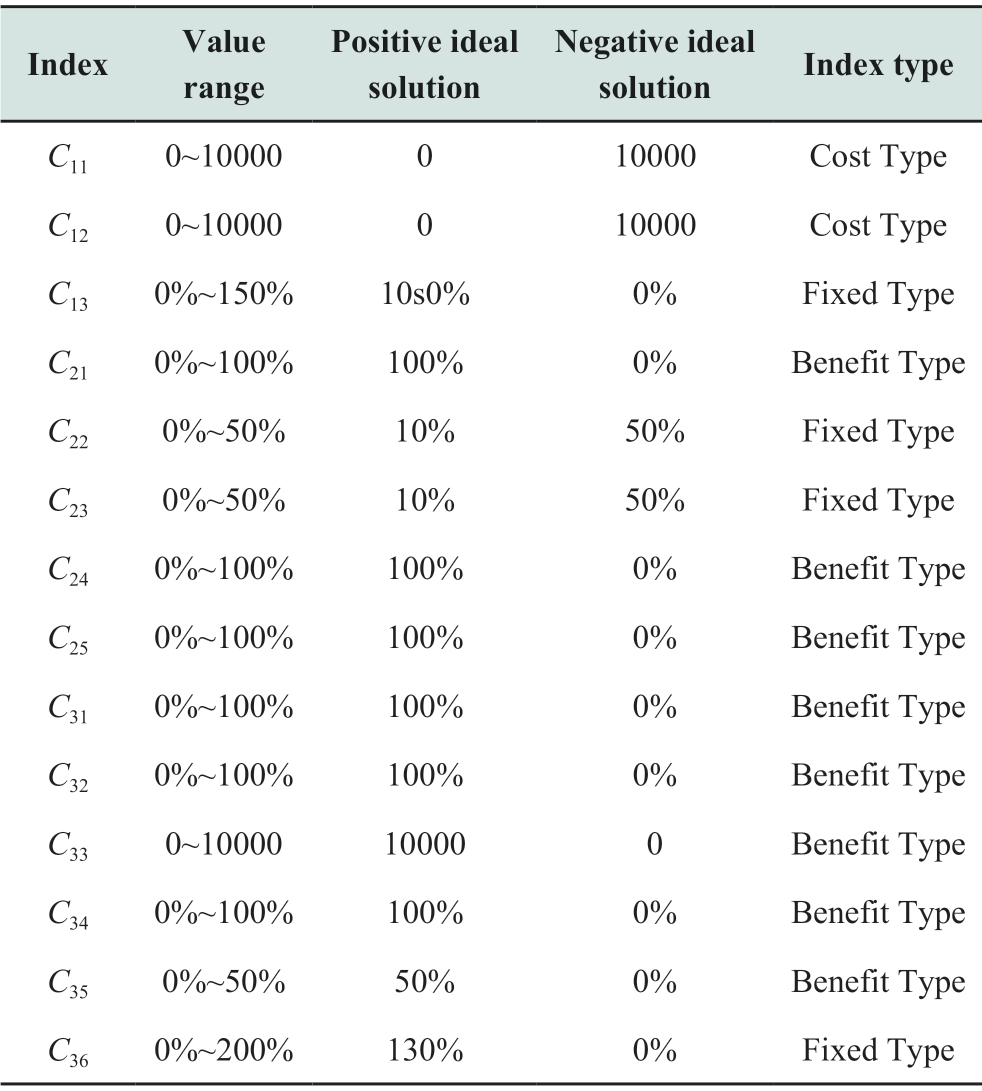 pagenumber_ebook=93,pagenumber_book=89