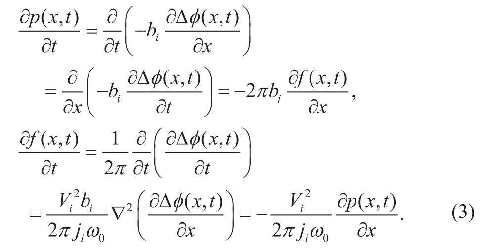 pagenumber_ebook=102,pagenumber_book=98