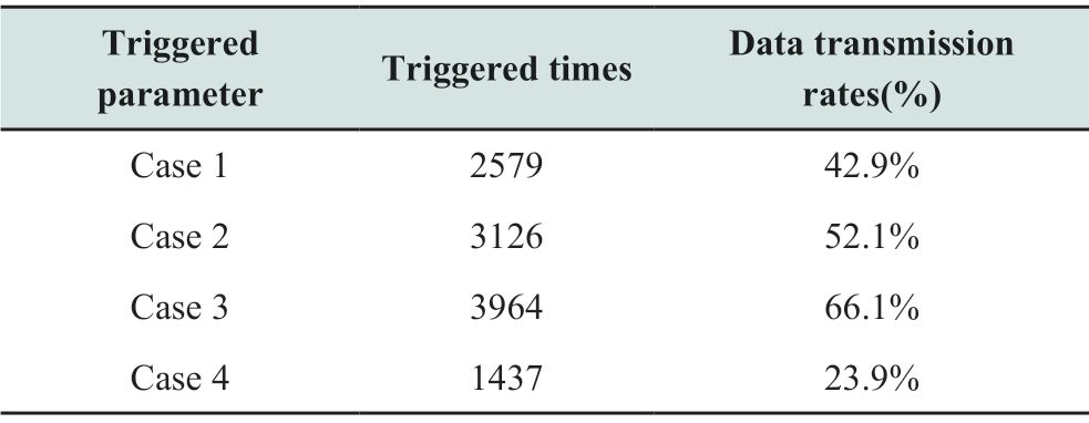 pagenumber_ebook=67,pagenumber_book=63