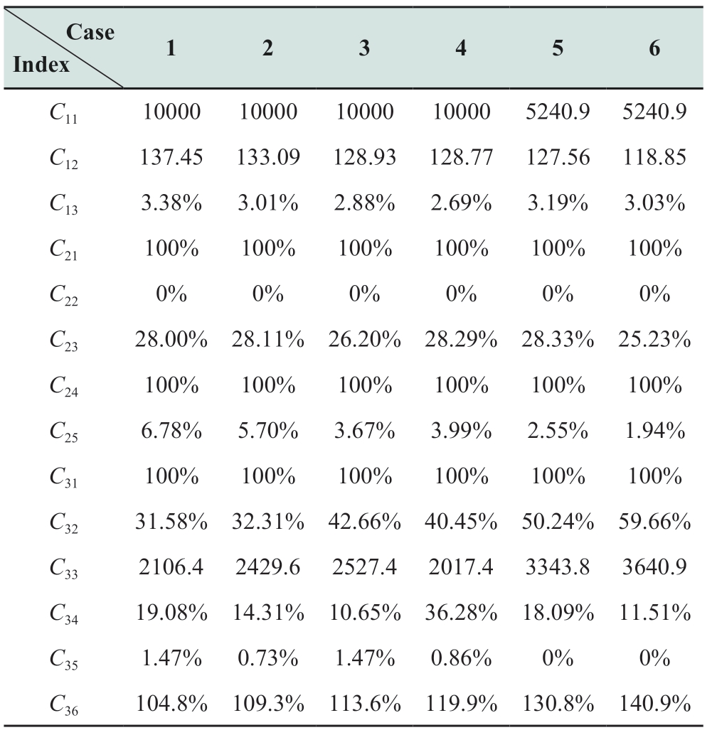 pagenumber_ebook=92,pagenumber_book=88