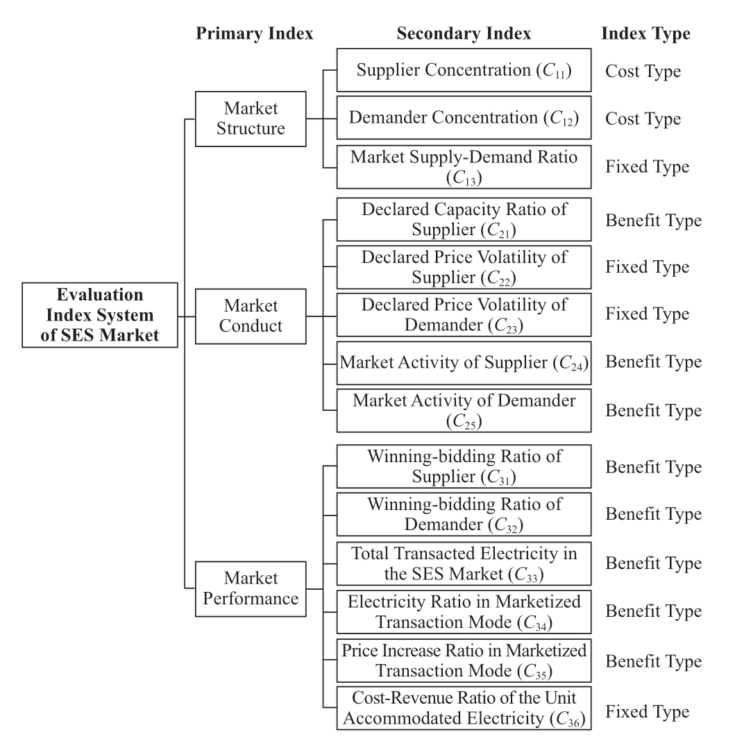 pagenumber_ebook=86,pagenumber_book=82