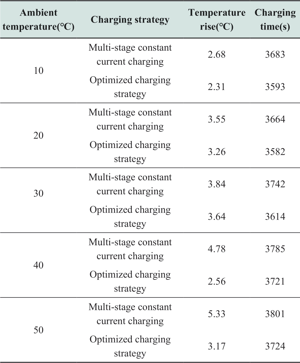 pagenumber_ebook=25,pagenumber_book=151