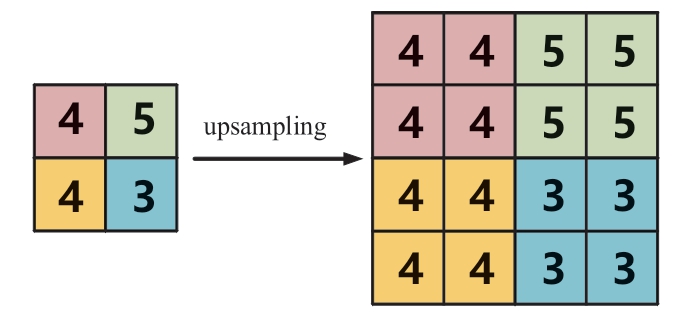 pagenumber_ebook=93,pagenumber_book=219