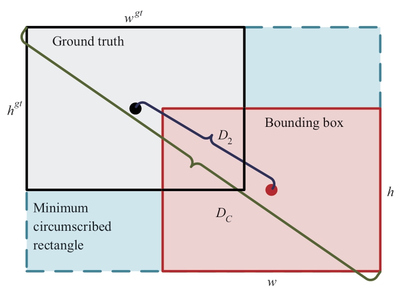 pagenumber_ebook=45,pagenumber_book=171
