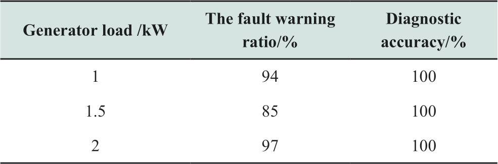 pagenumber_ebook=120,pagenumber_book=246