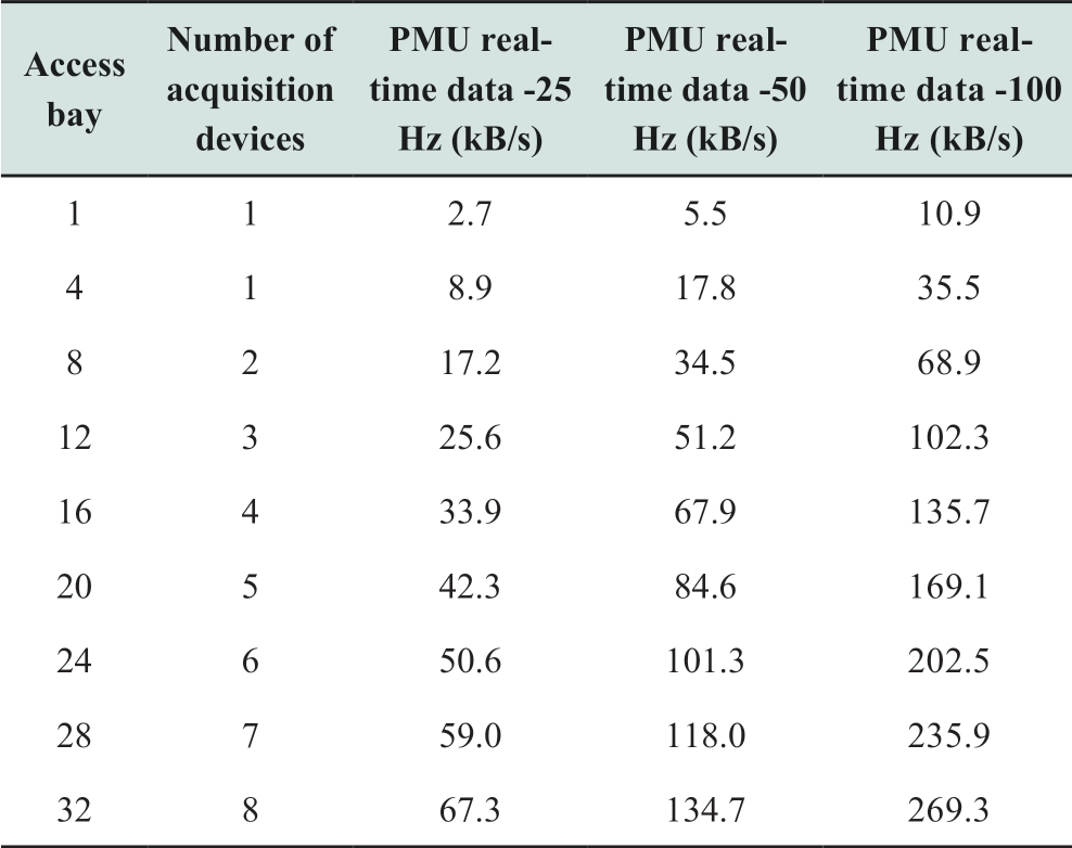pagenumber_ebook=9,pagenumber_book=135