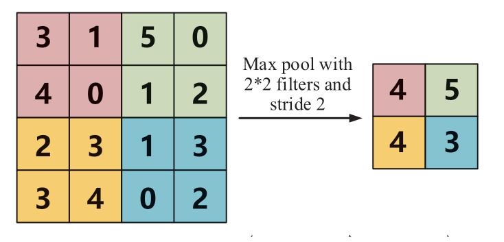 pagenumber_ebook=93,pagenumber_book=219