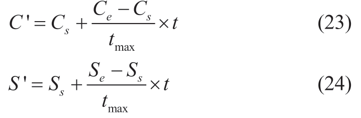 pagenumber_ebook=34,pagenumber_book=160