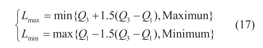 pagenumber_ebook=115,pagenumber_book=241