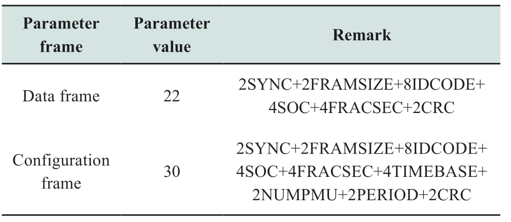 pagenumber_ebook=9,pagenumber_book=135