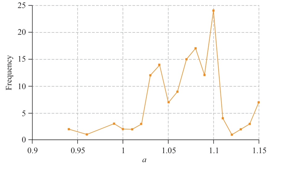 pagenumber_ebook=62,pagenumber_book=188