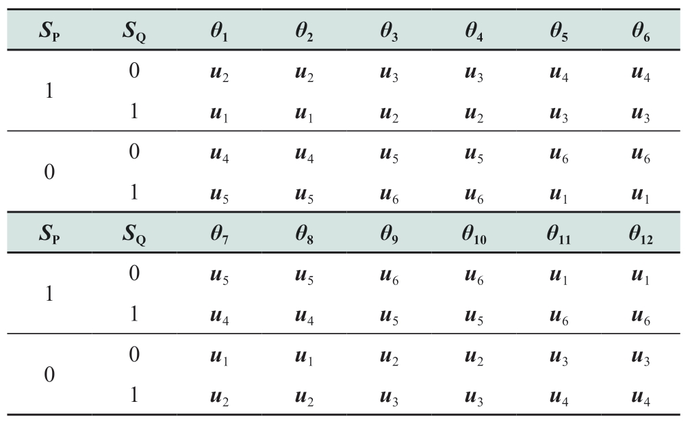 pagenumber_ebook=94,pagenumber_book=334