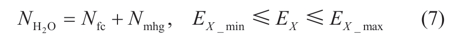 pagenumber_ebook=77,pagenumber_book=317
