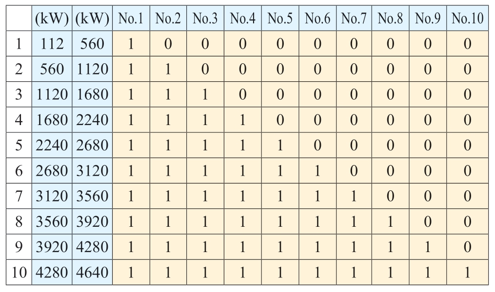 pagenumber_ebook=14,pagenumber_book=254
