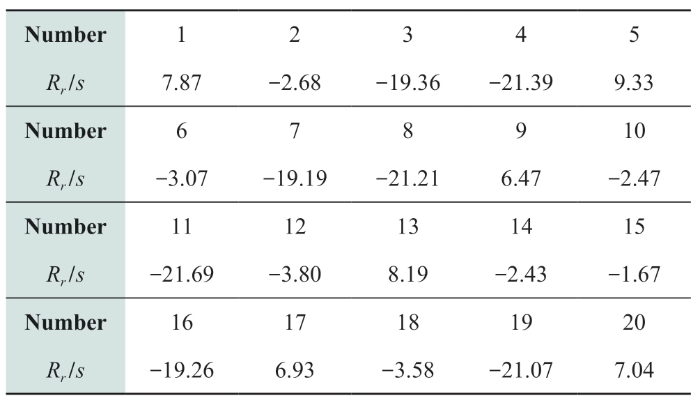pagenumber_ebook=58,pagenumber_book=298