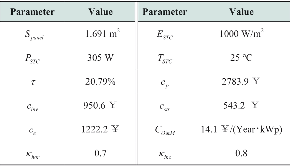 pagenumber_ebook=48,pagenumber_book=288