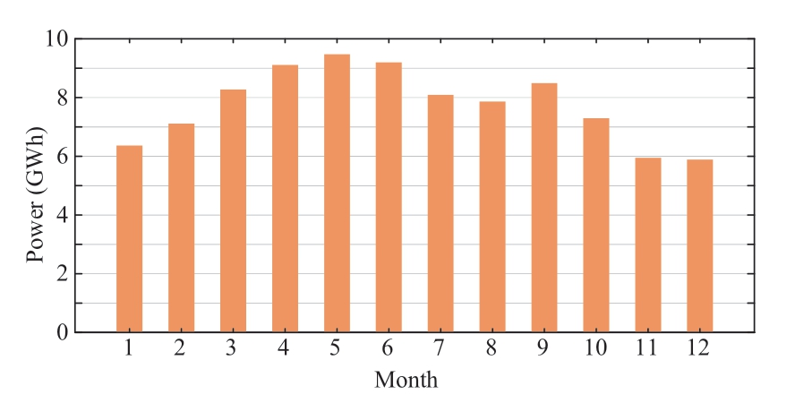 pagenumber_ebook=49,pagenumber_book=289