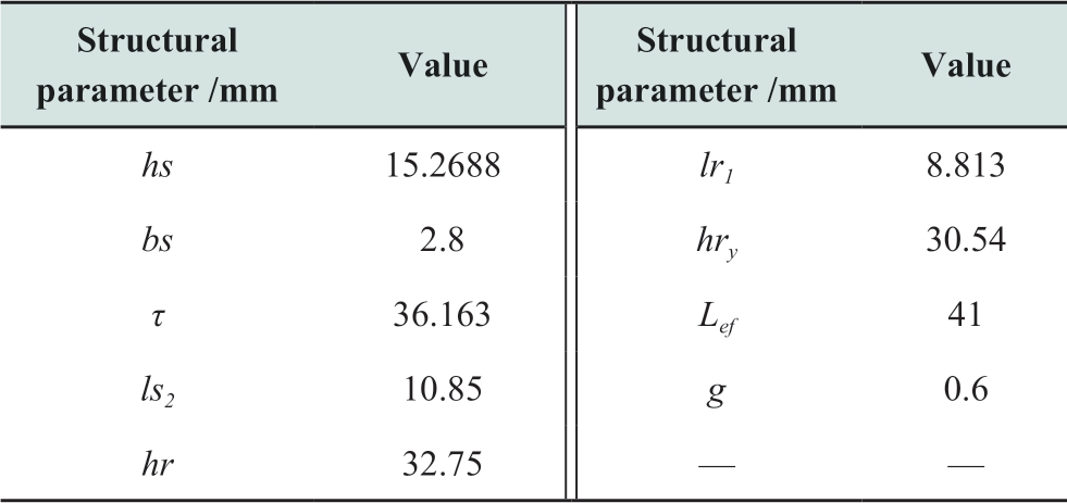 pagenumber_ebook=99,pagenumber_book=437