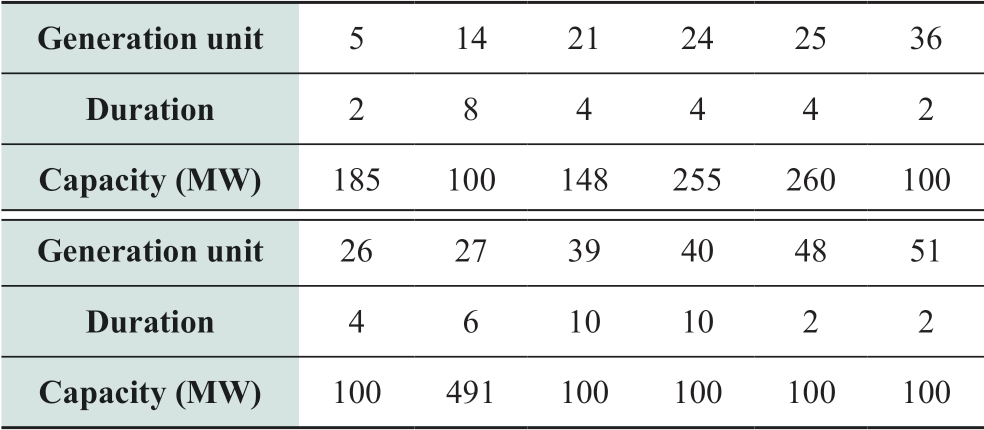 pagenumber_ebook=76,pagenumber_book=414