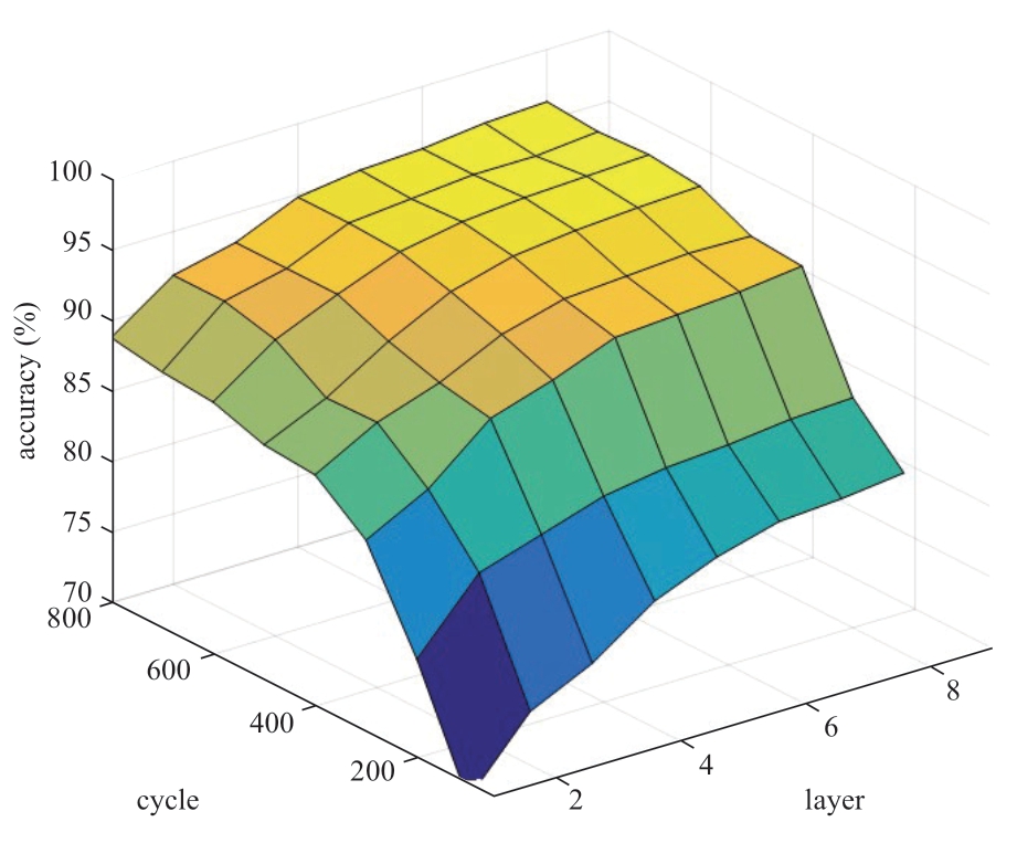pagenumber_ebook=32,pagenumber_book=370