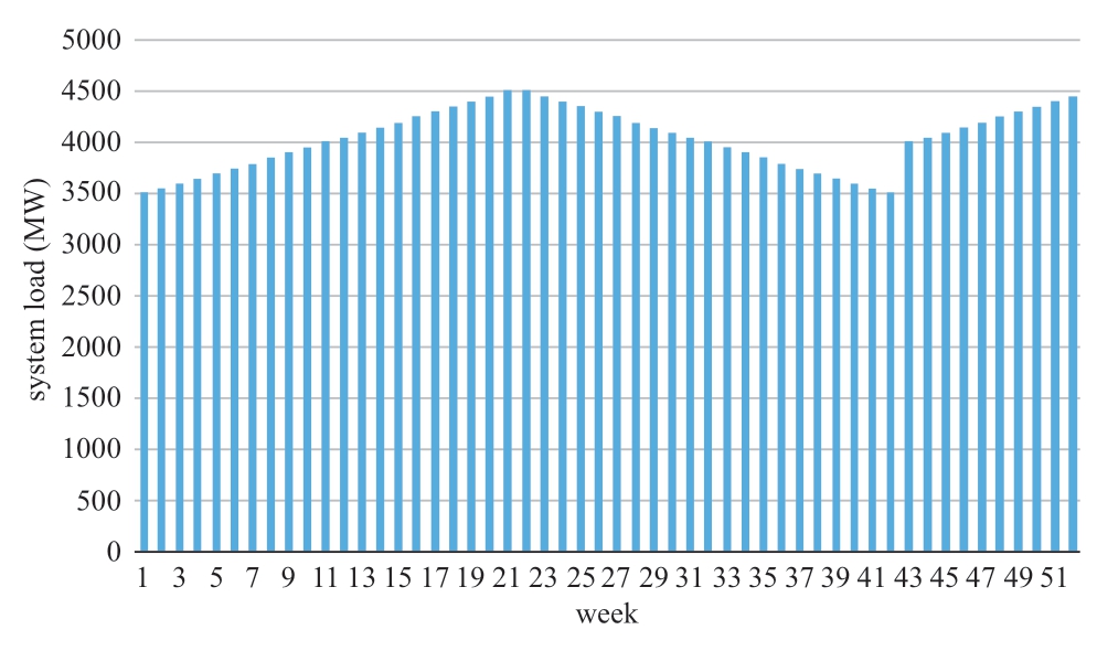 pagenumber_ebook=76,pagenumber_book=414