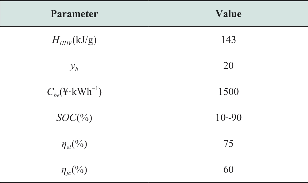 pagenumber_ebook=21,pagenumber_book=359