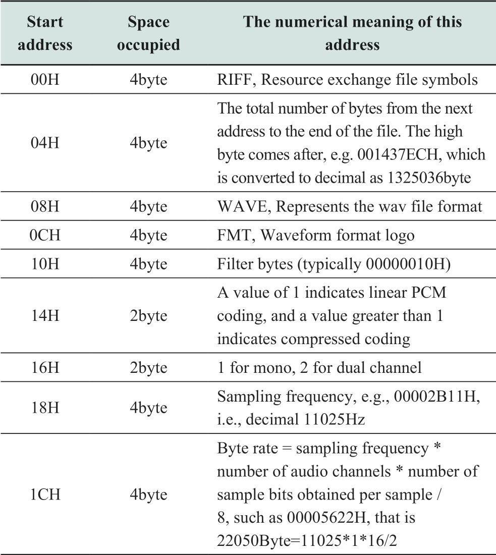 pagenumber_ebook=86,pagenumber_book=424
