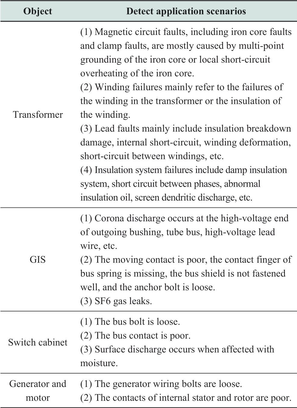 pagenumber_ebook=87,pagenumber_book=425