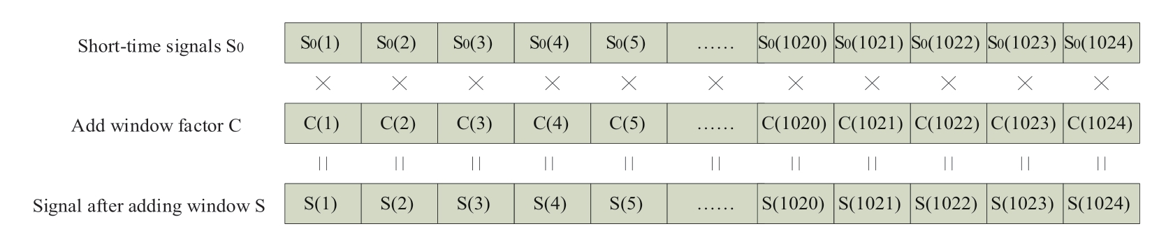 pagenumber_ebook=88,pagenumber_book=426