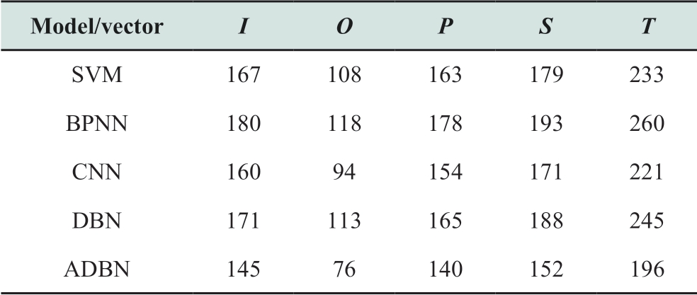 pagenumber_ebook=33,pagenumber_book=371